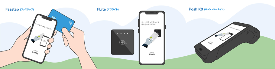 Soft Space社が提供するソリューション